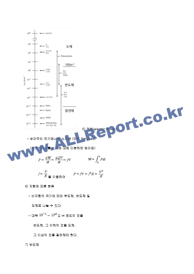 [전자회로실험] 다이오드 특성 결과보고서.hwp